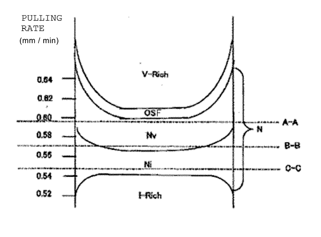 Method for manufacturing silicon wafer