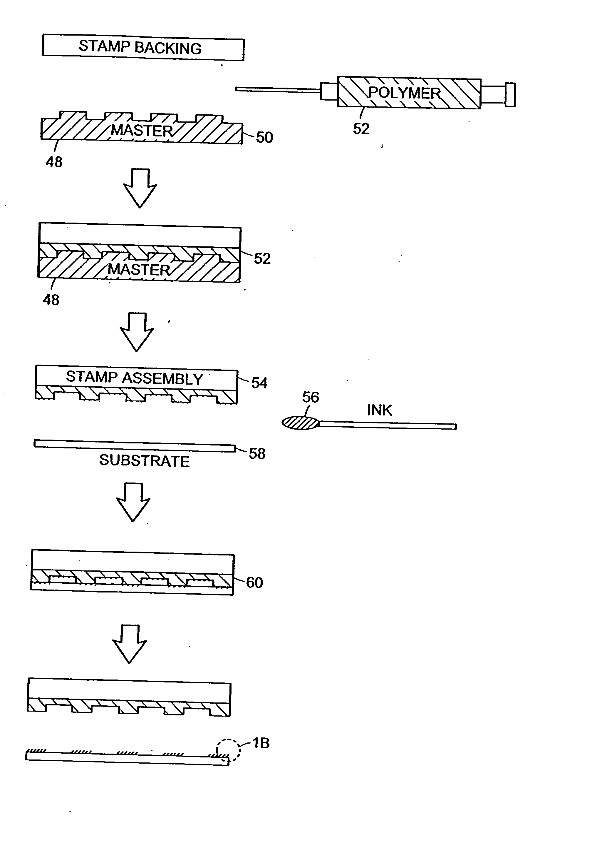 Microcontact printing