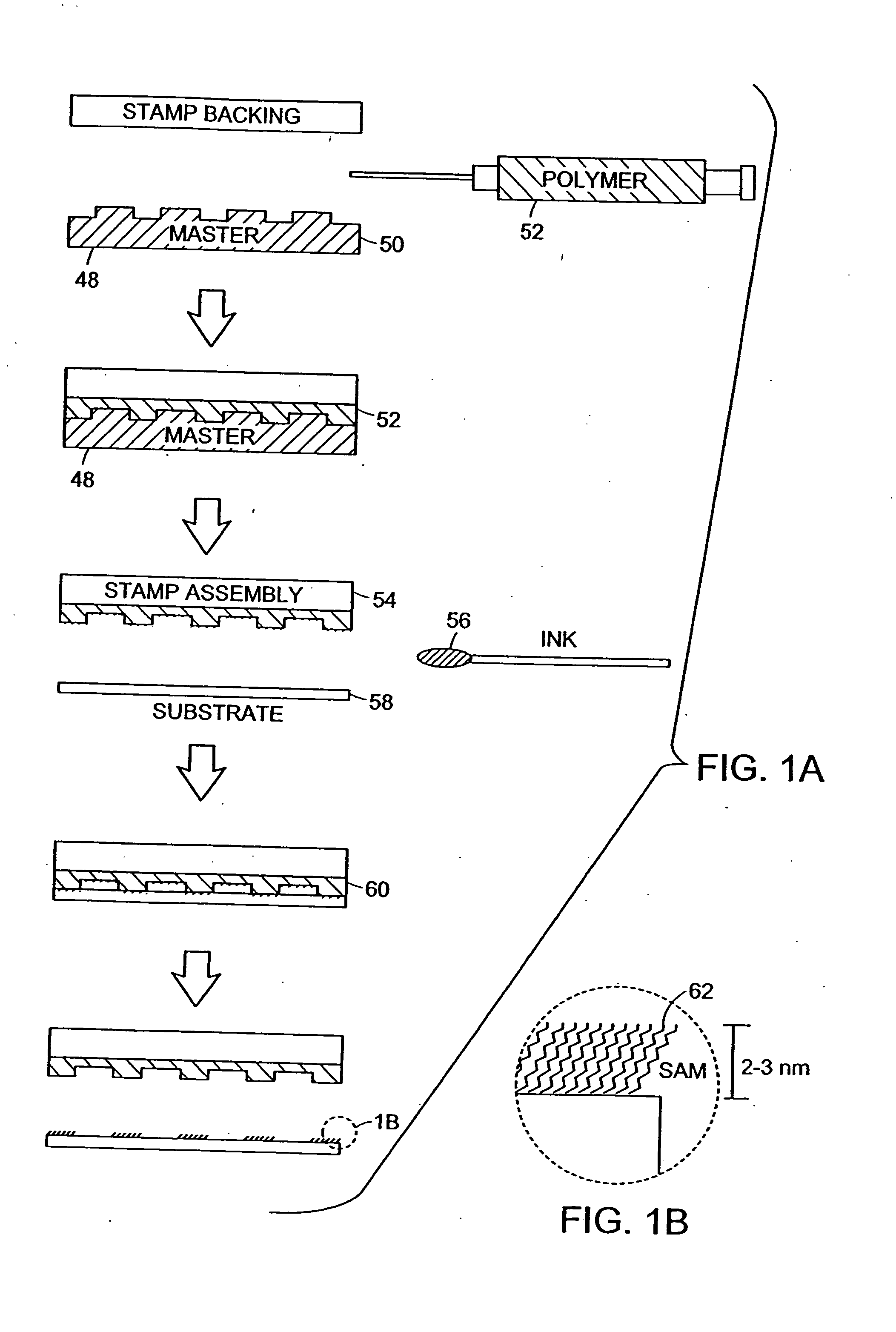 Microcontact printing