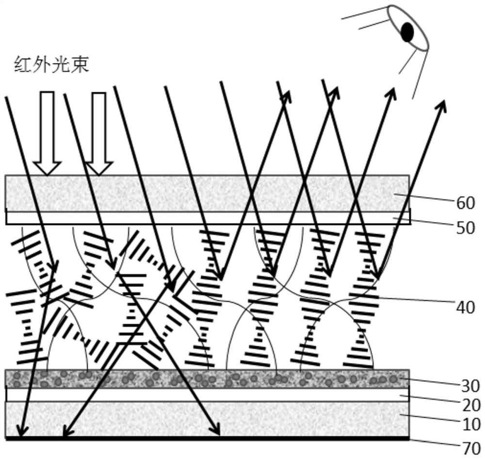 Device and method for partially erasing liquid crystal tablet