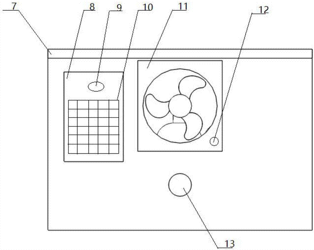 Virtual olfactory device based on PLC control