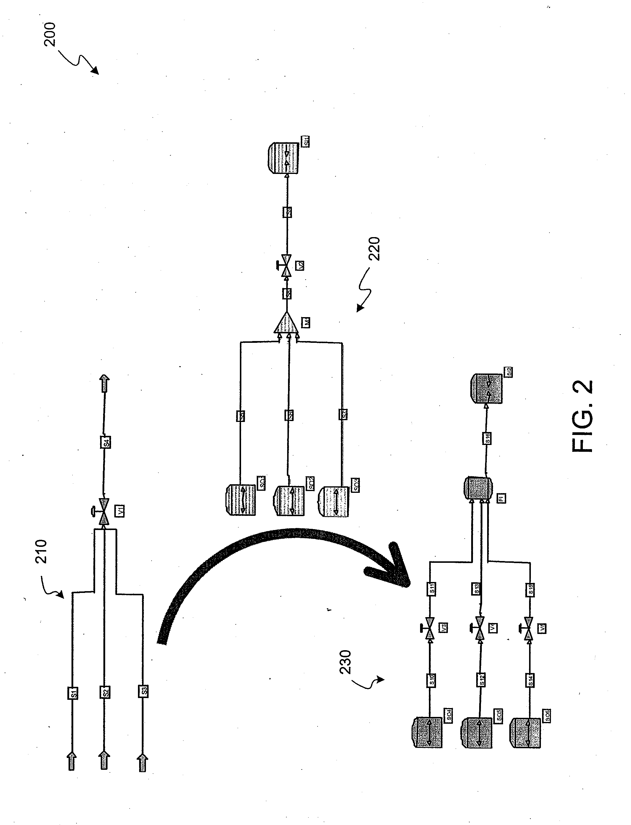 Method and apparatus for translation of process models to facilitate usage by plural simulation applications