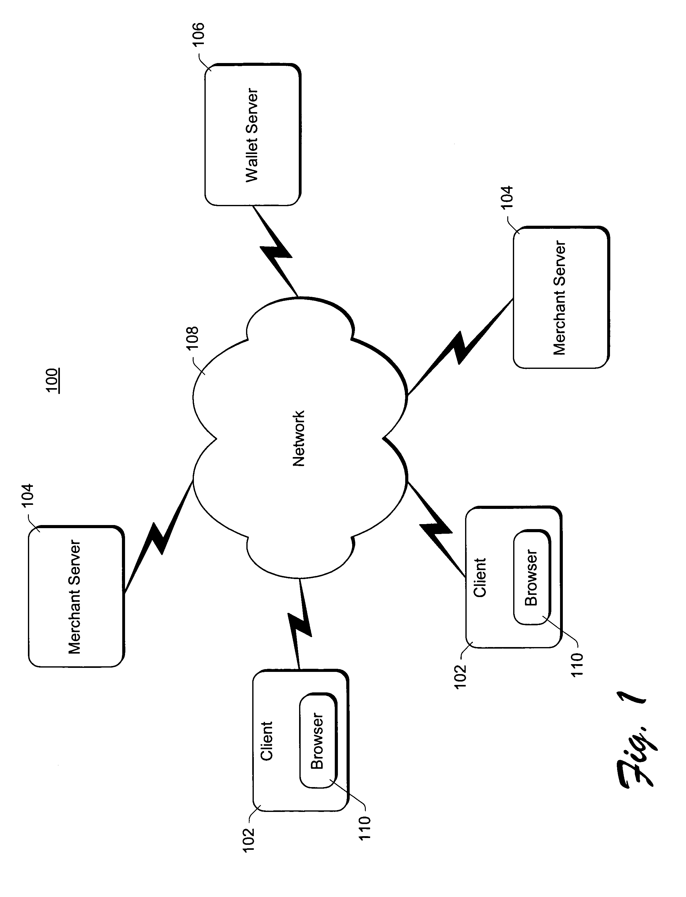 Integrating payment accounts and an electronic wallet