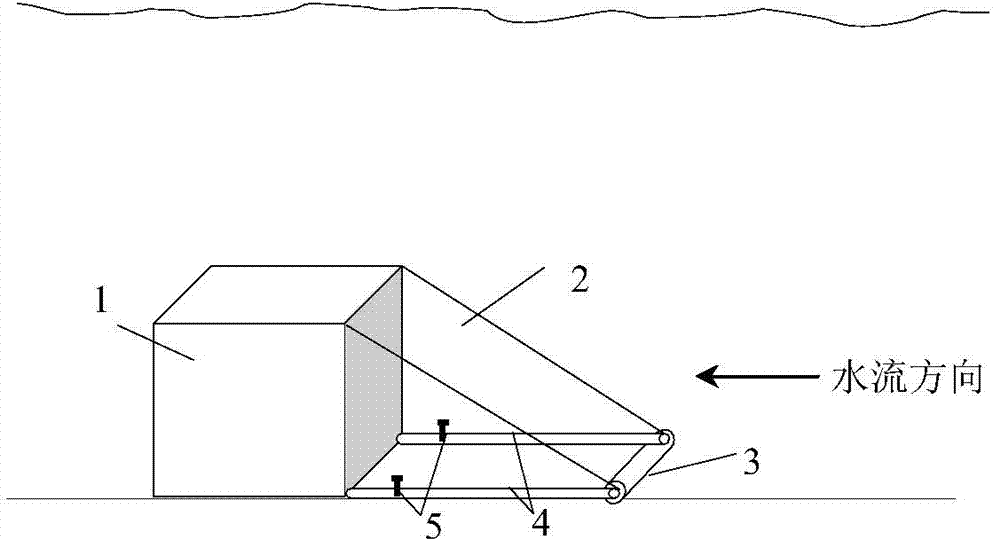 Underwater on-line monitoring equipment anti-scour method and device