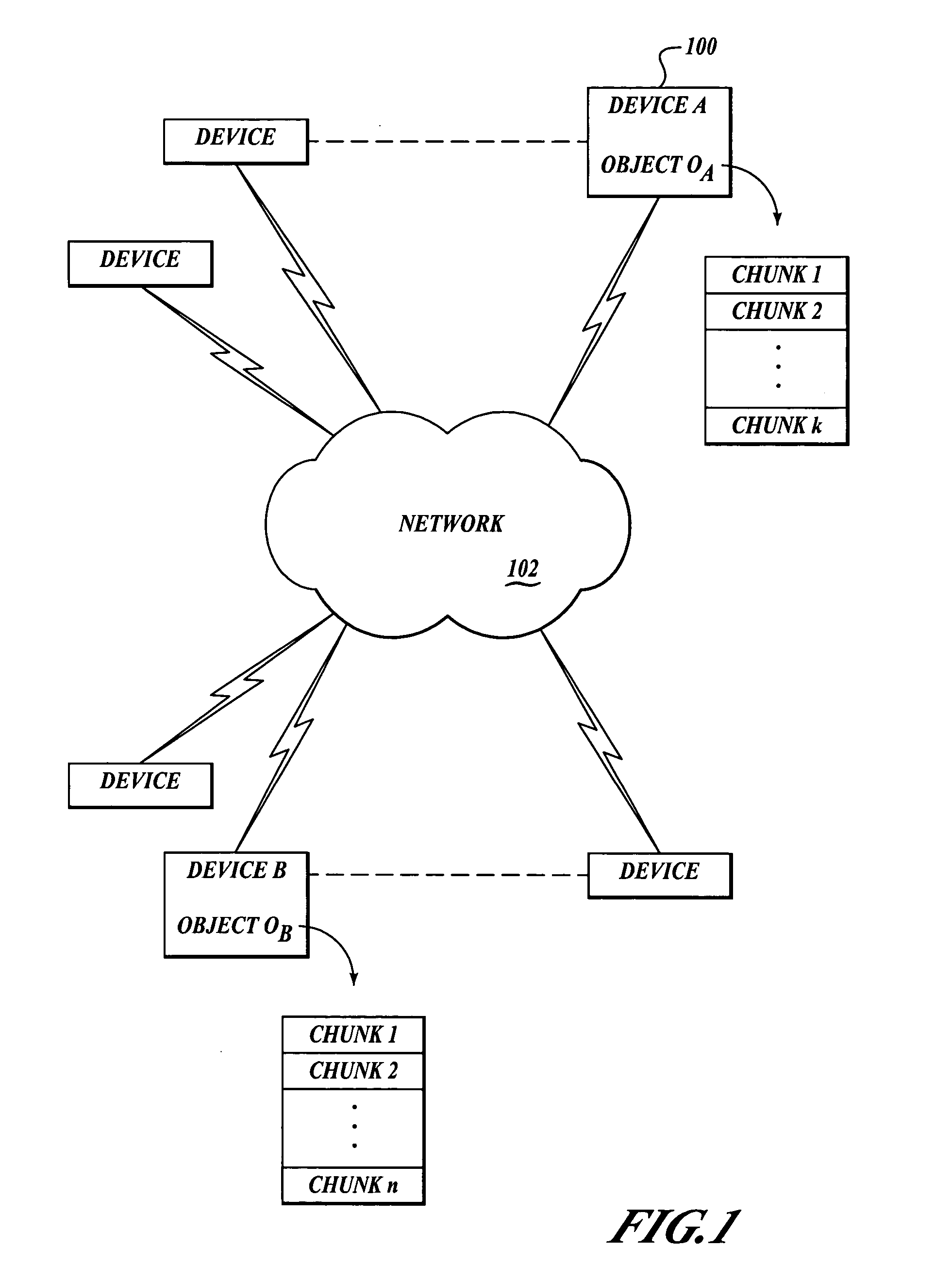 Efficient algorithm and protocol for remote differential compression