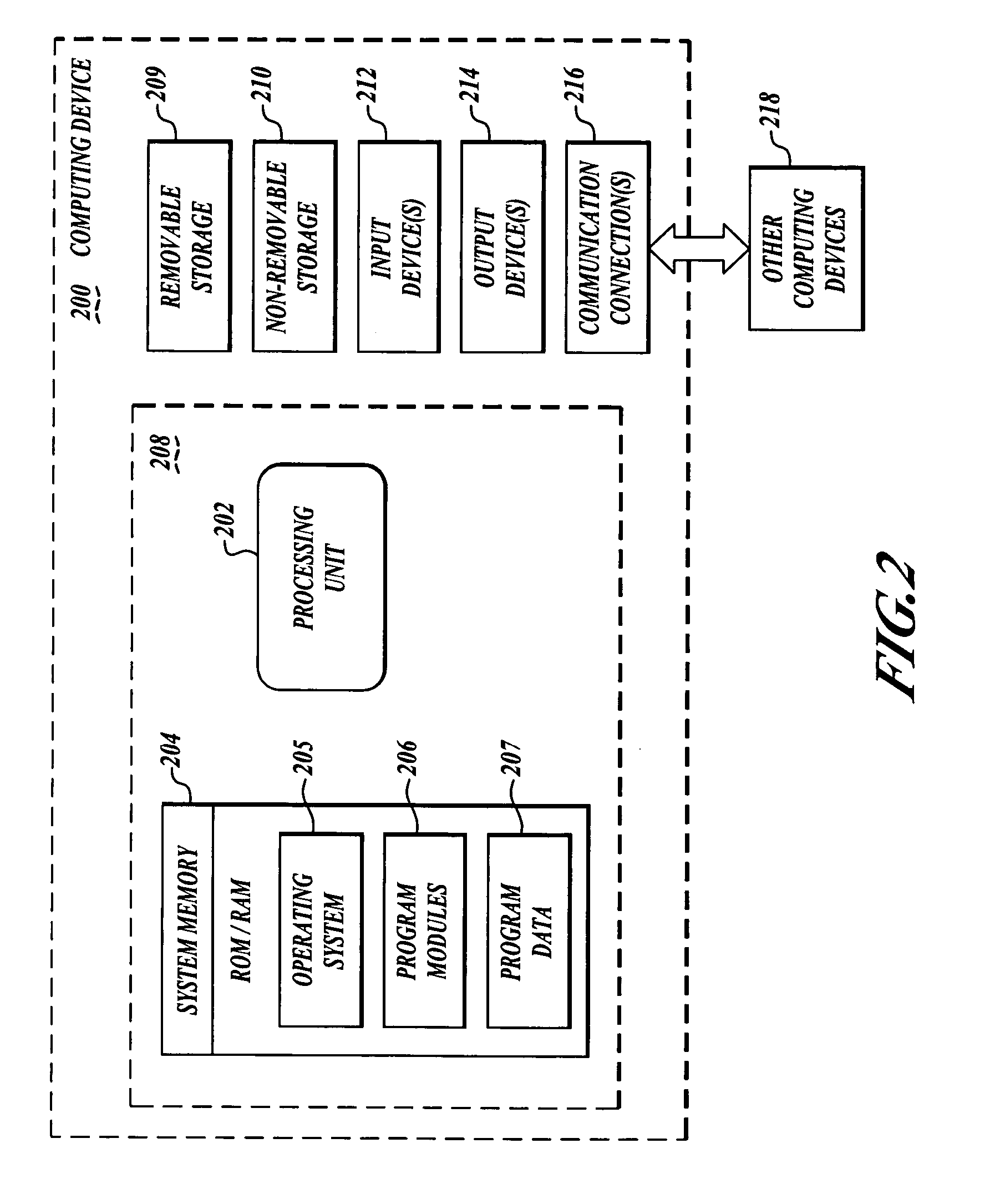 Efficient algorithm and protocol for remote differential compression