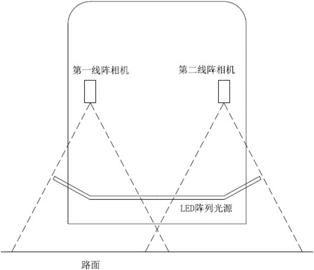 Vehicle-mounted type automatic pavement damage recognition device based on image processing and application method