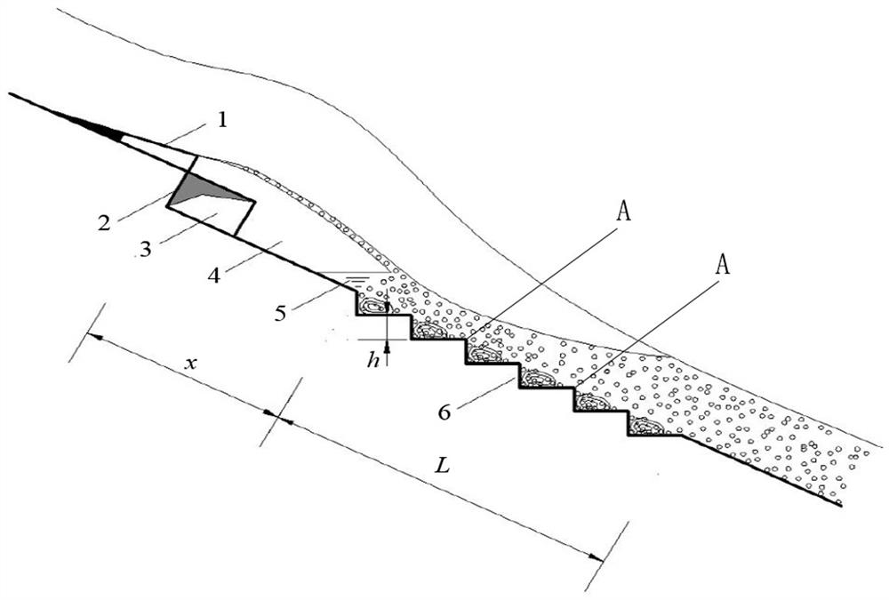 Aeration facility adapting to low incoming flow Froude number