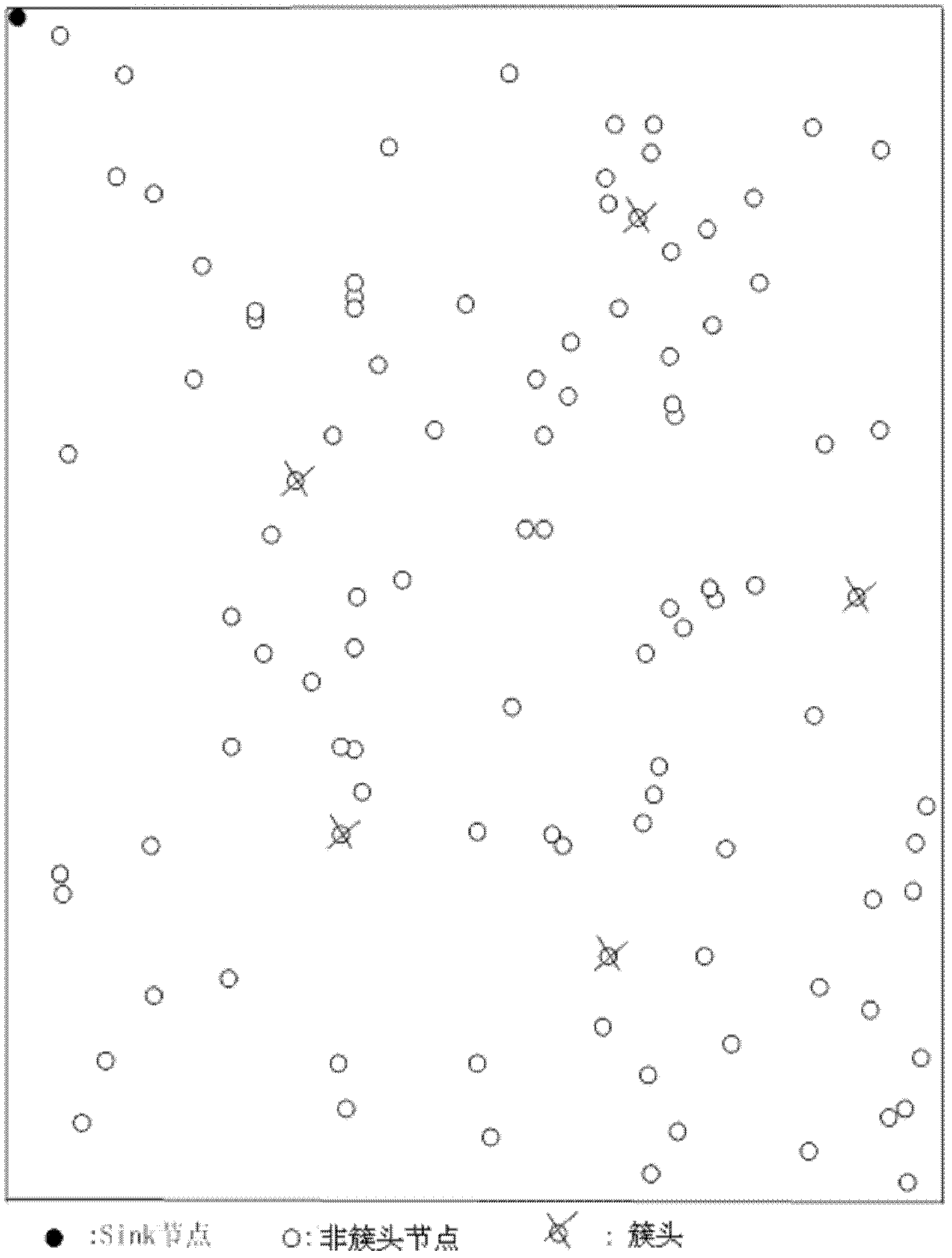 A routing method for bridge status monitoring based on wireless sensor network