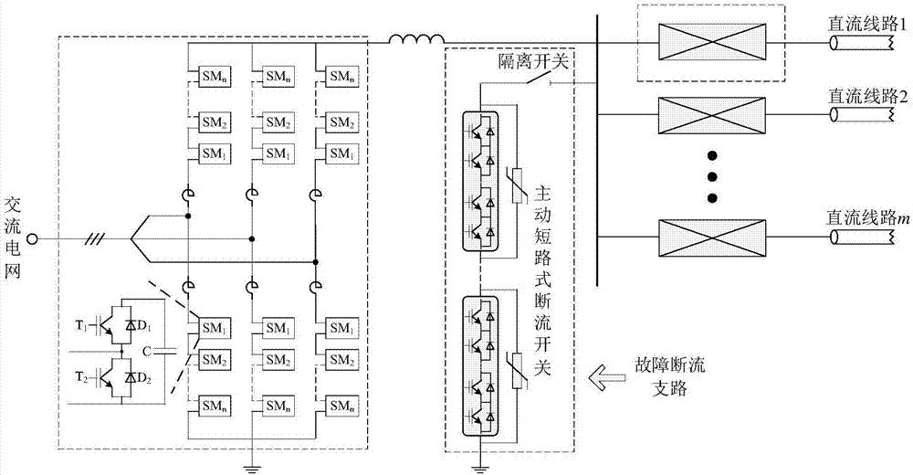 Combined high voltage DC circuit breaker with DC power flow control and control strategy thereof