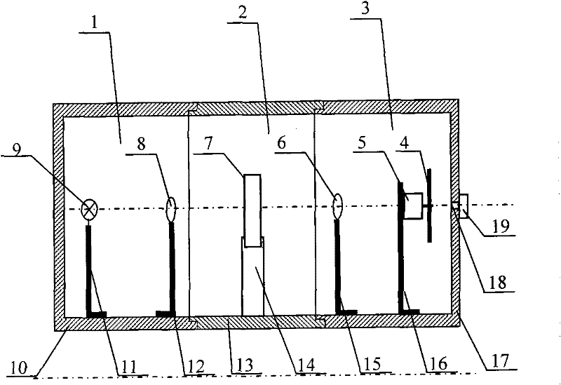 Multifunctional reconfigurable light source system