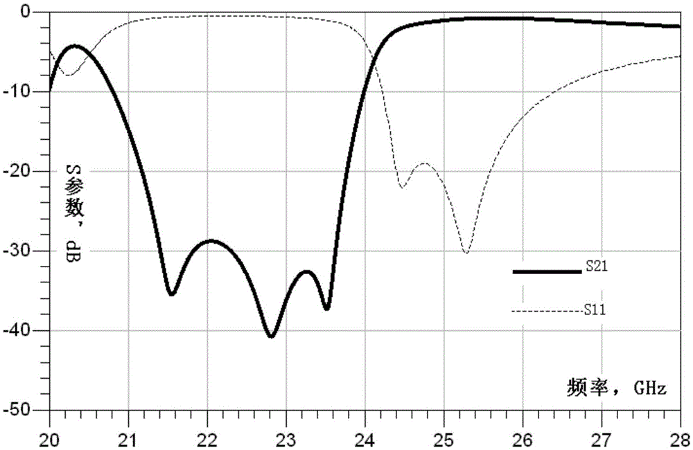 Parallel One-sided Elliptic Function Transmission Line Filter