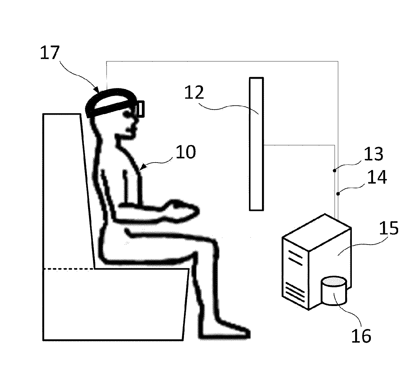 Method of measuring attention