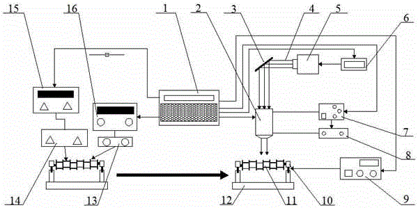 Engine crankshaft fatigue crack laser repairing and strengthening device and method