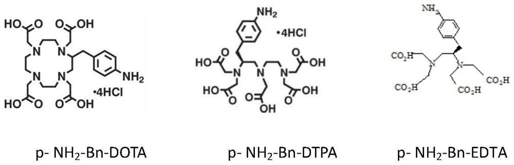 A kind of preparation method of heavy metal cadmium artificial antigen and the application of dota in the preparation of heavy metal cadmium artificial antigen reagent