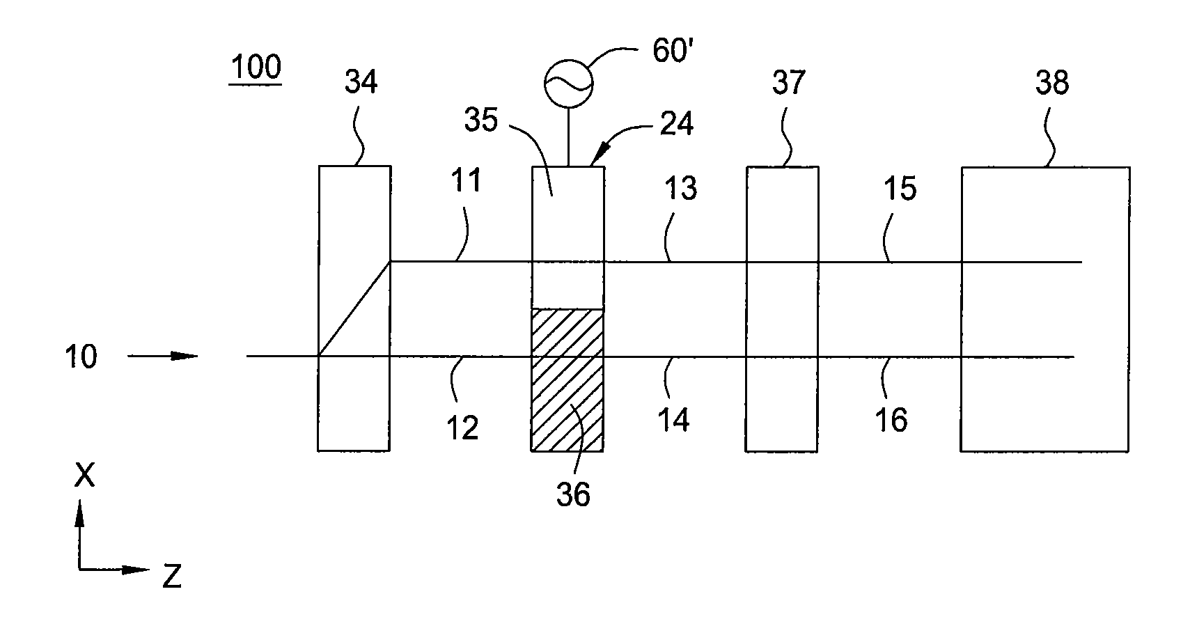 High extinction ratio and low crosstalk compact optical switches