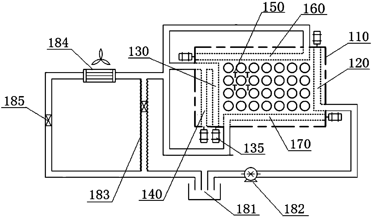 Heat management system for power batteries and control method