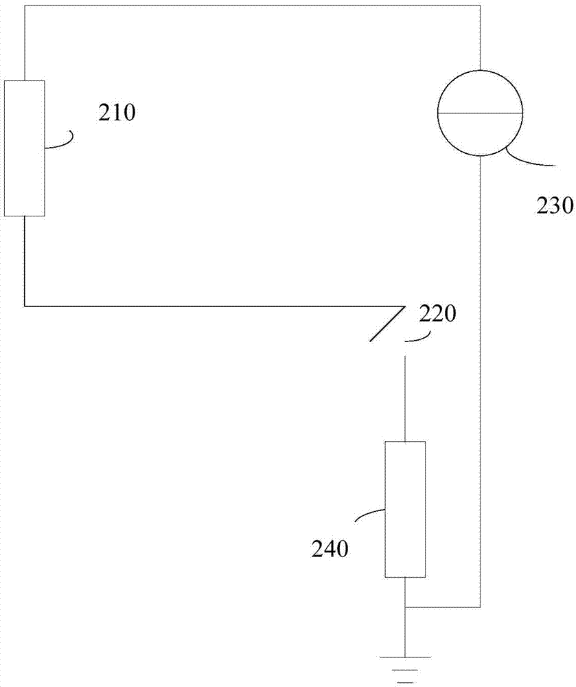 Temperature measurement system and method