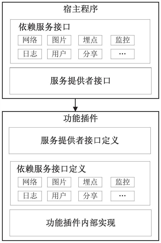 Application program running method, device, electronic device, and storage medium