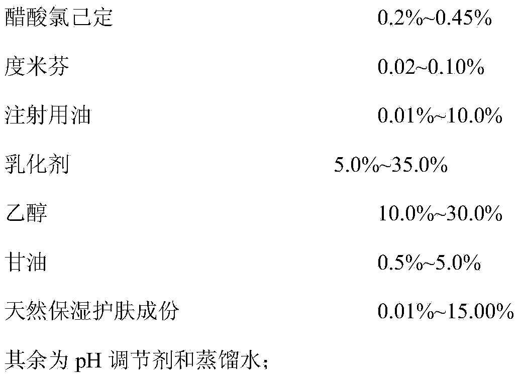 Clean-free skin and hand micro-emulsion disinfectant agent and preparation method thereof