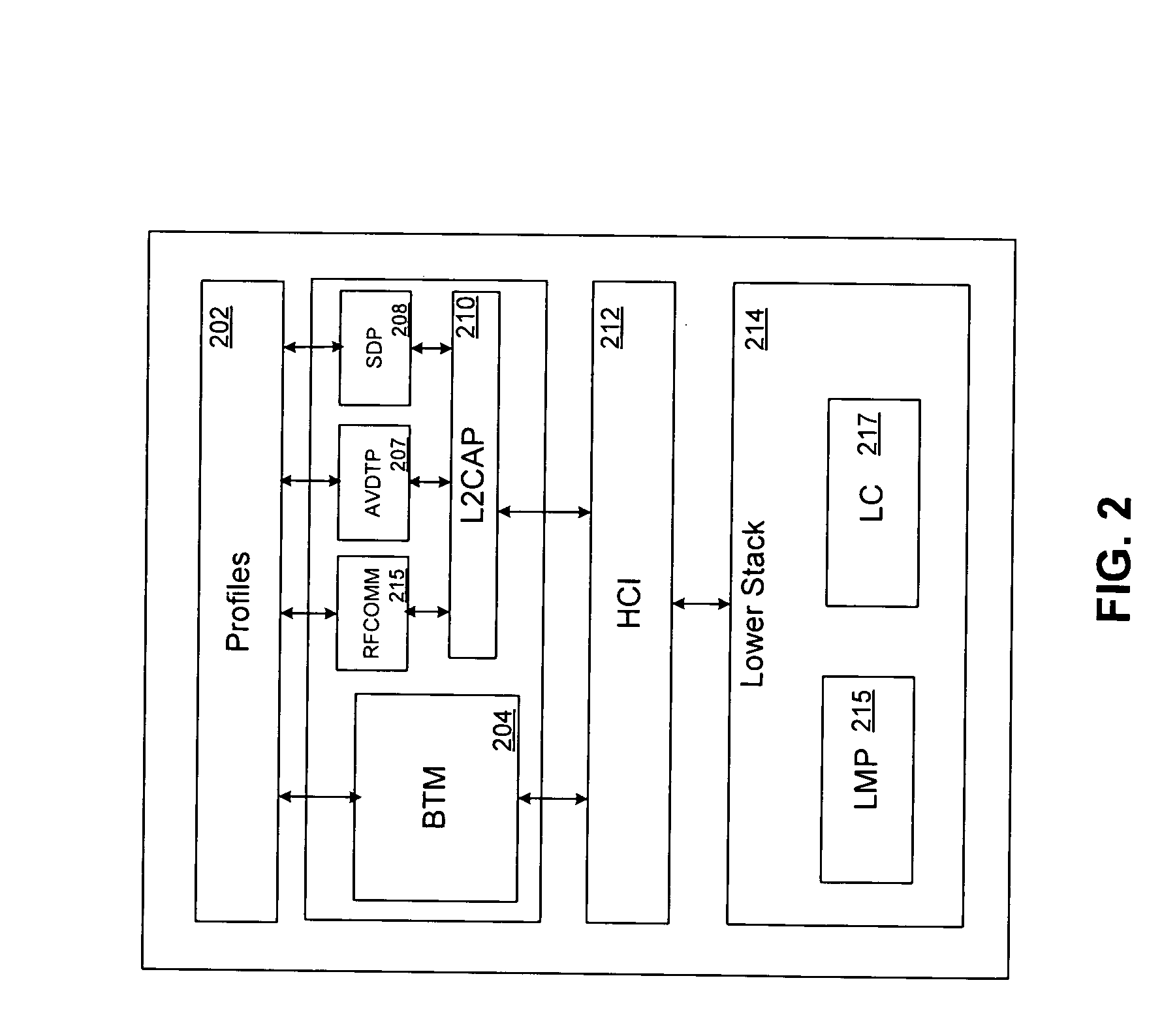 System and method for streaming identical data over severl bluetooth links