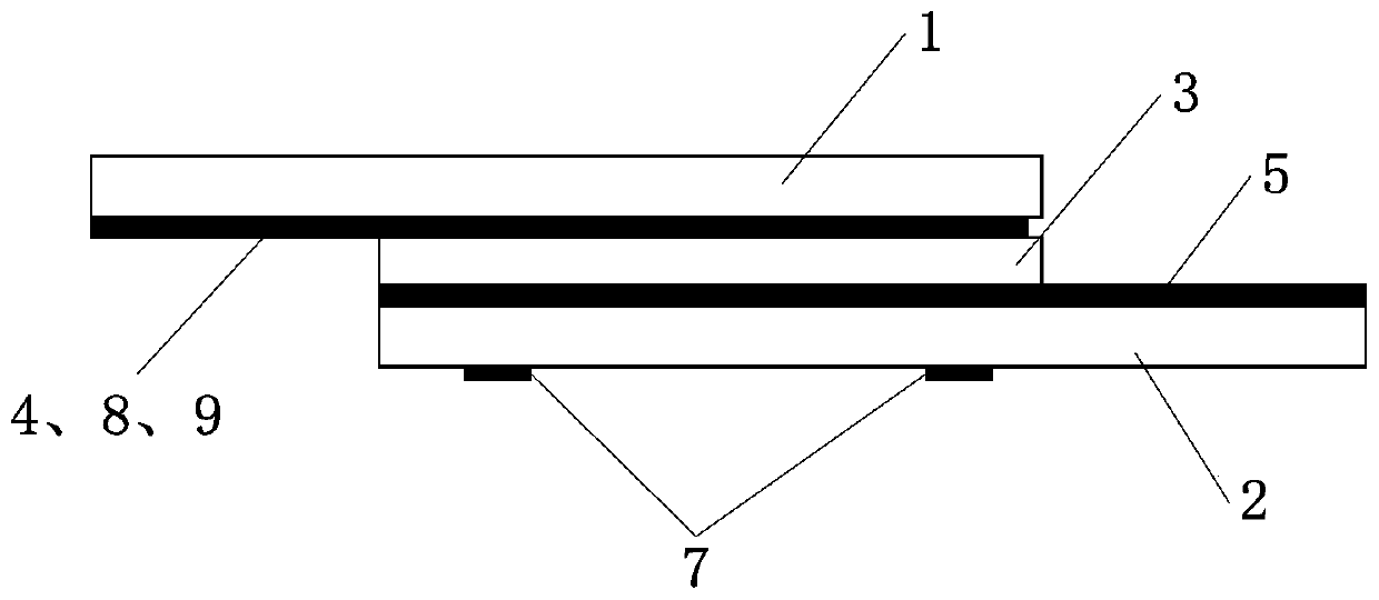 A phase shifter based on liquid crystal material