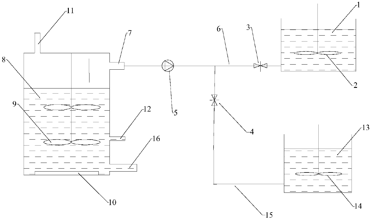 Iron cycle drive based device and method for ammonia nitrogen anaerobic in-situ treatment