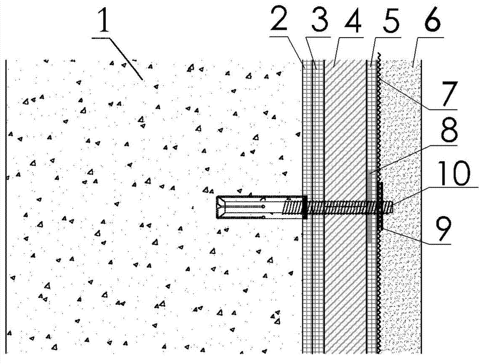 Construction method of vacuum insulation plate wall body