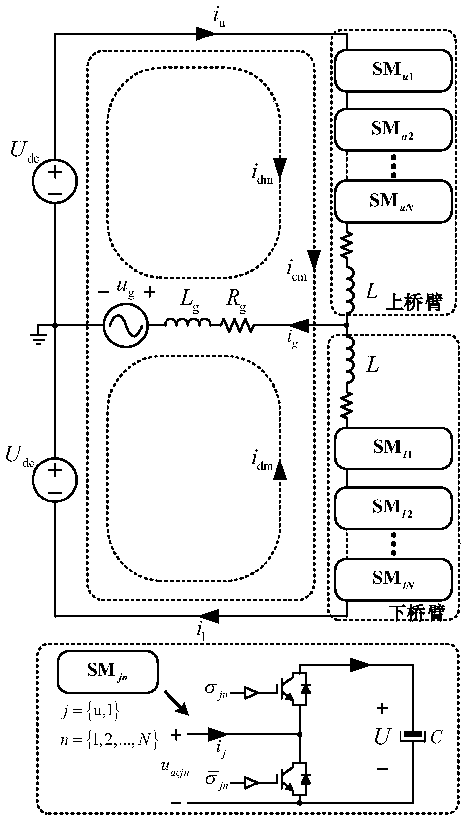 Low frequency ring current suppression method of modularized multilevel converter under carrier stacked pulse width modulation