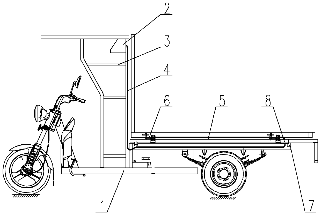 Automatic weighing tricycle