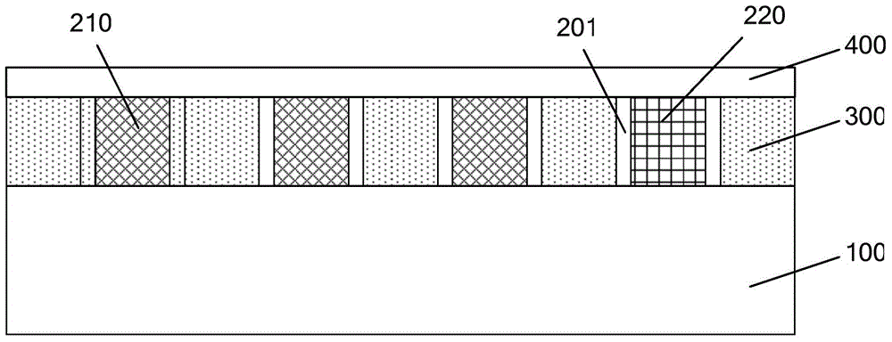 Semiconductor structure and forming method thereof