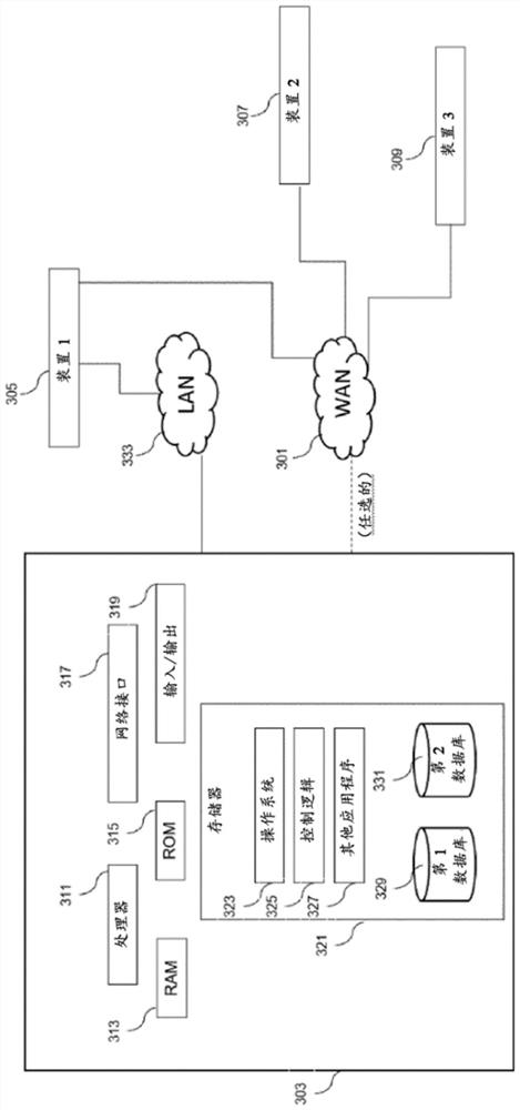 Digital biomarker