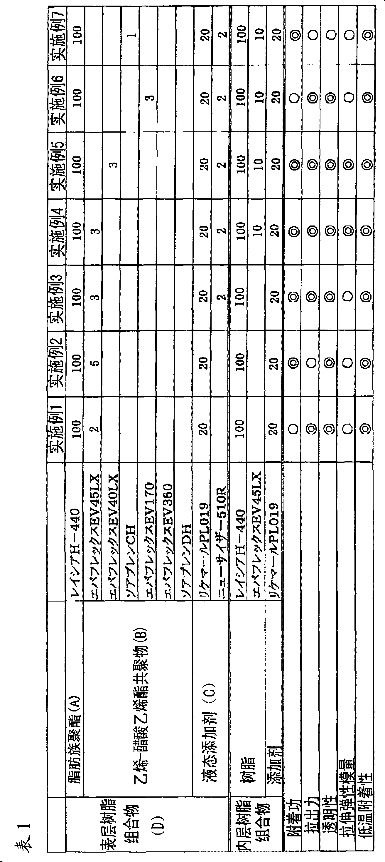 Adhesive wrap film