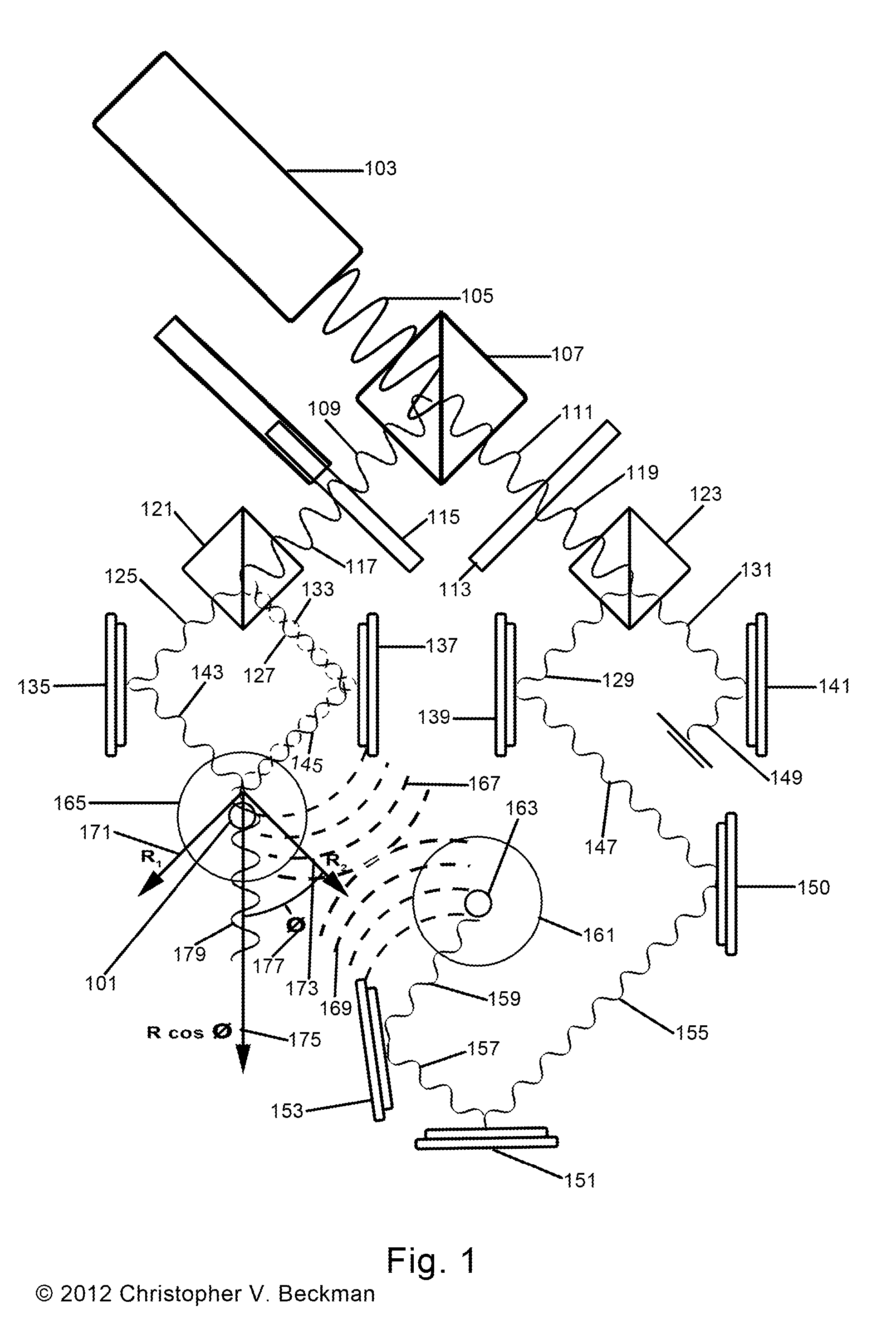 Radiation Therapy Techniques Using Targeted Wave Superposition, Magnetic Field Direction and Real-Time Sensory Feedback