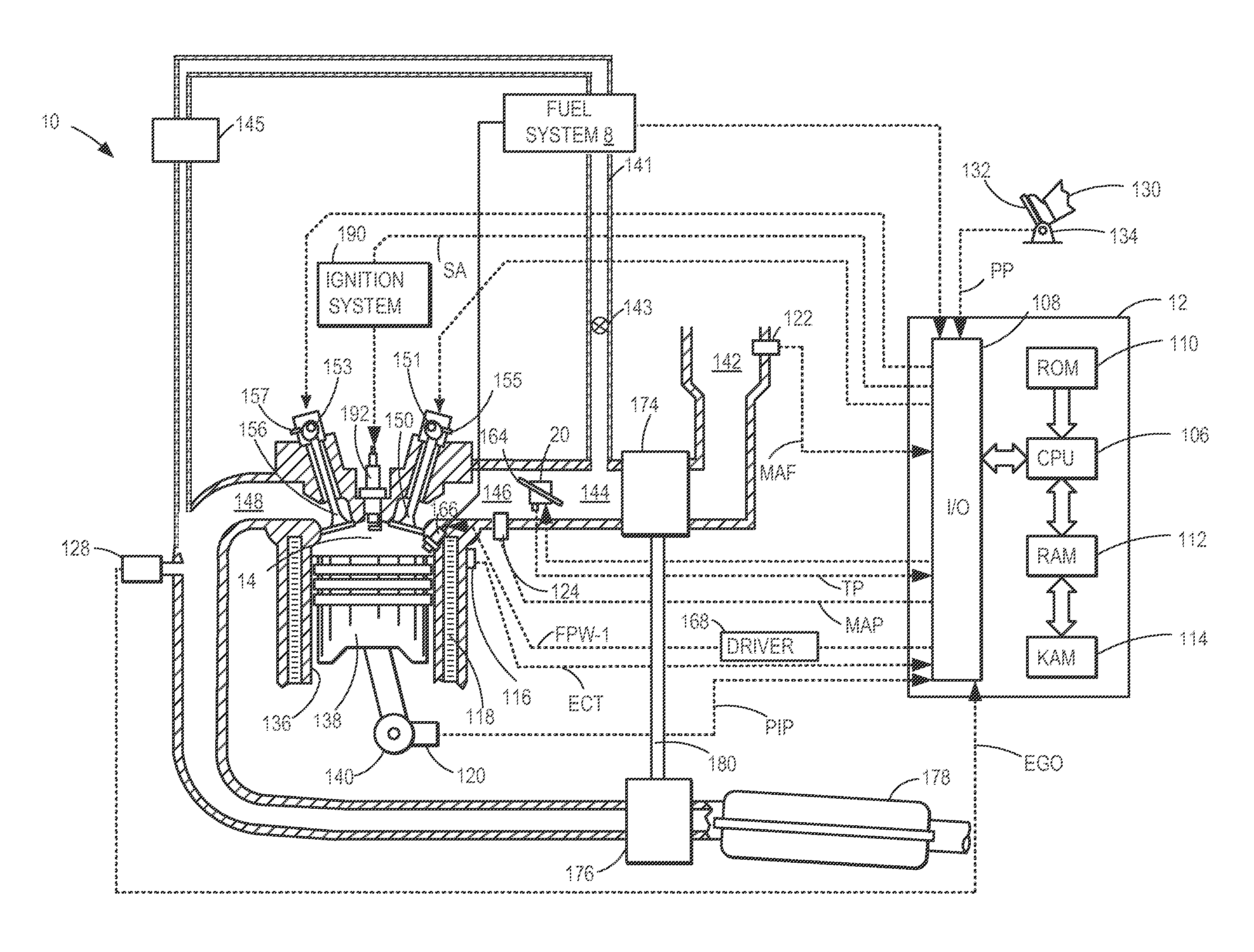 Variable valve timing for cylinder deactivation