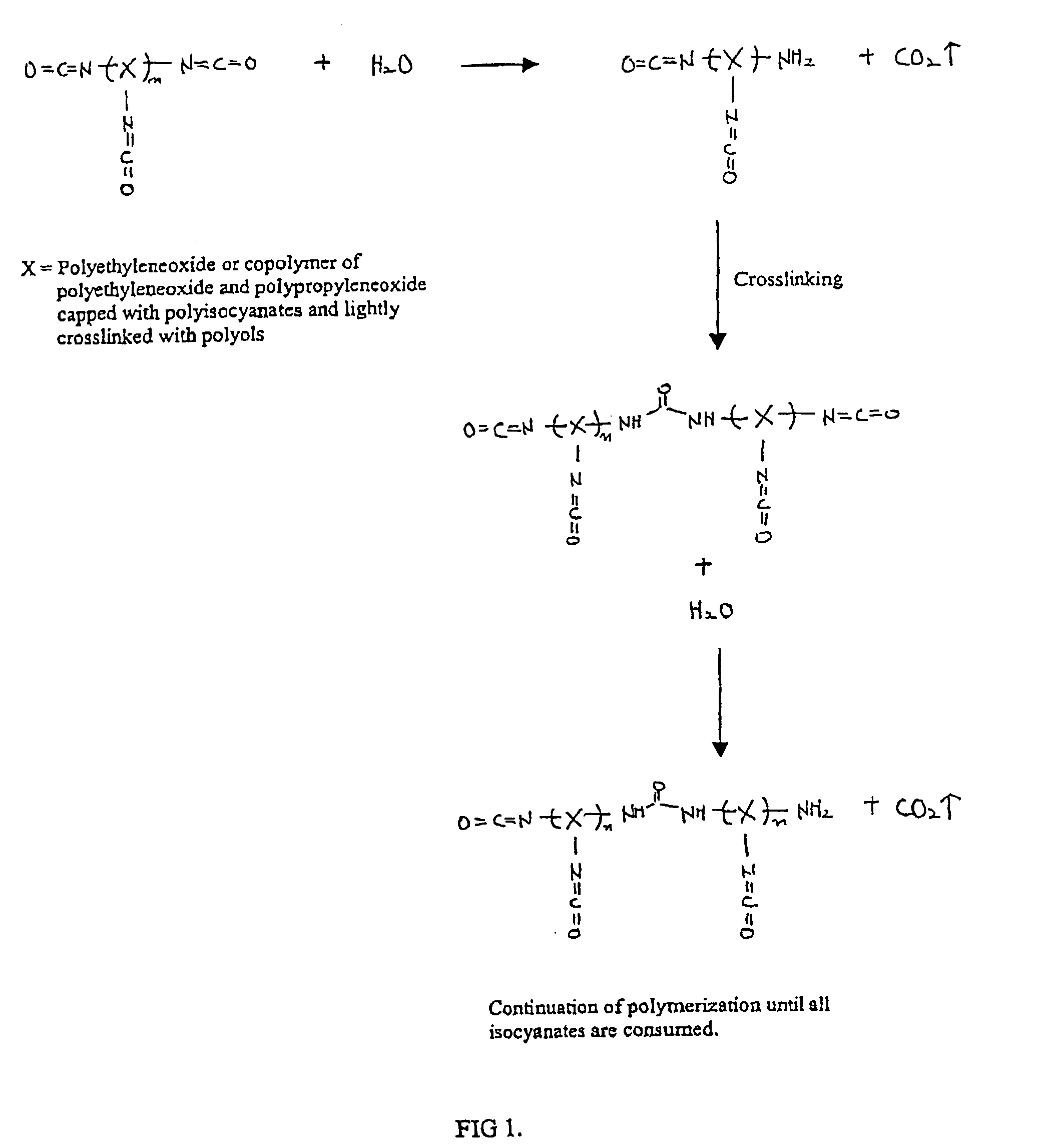 Methods and gel compositions for encapsulating living cells and organic molecules