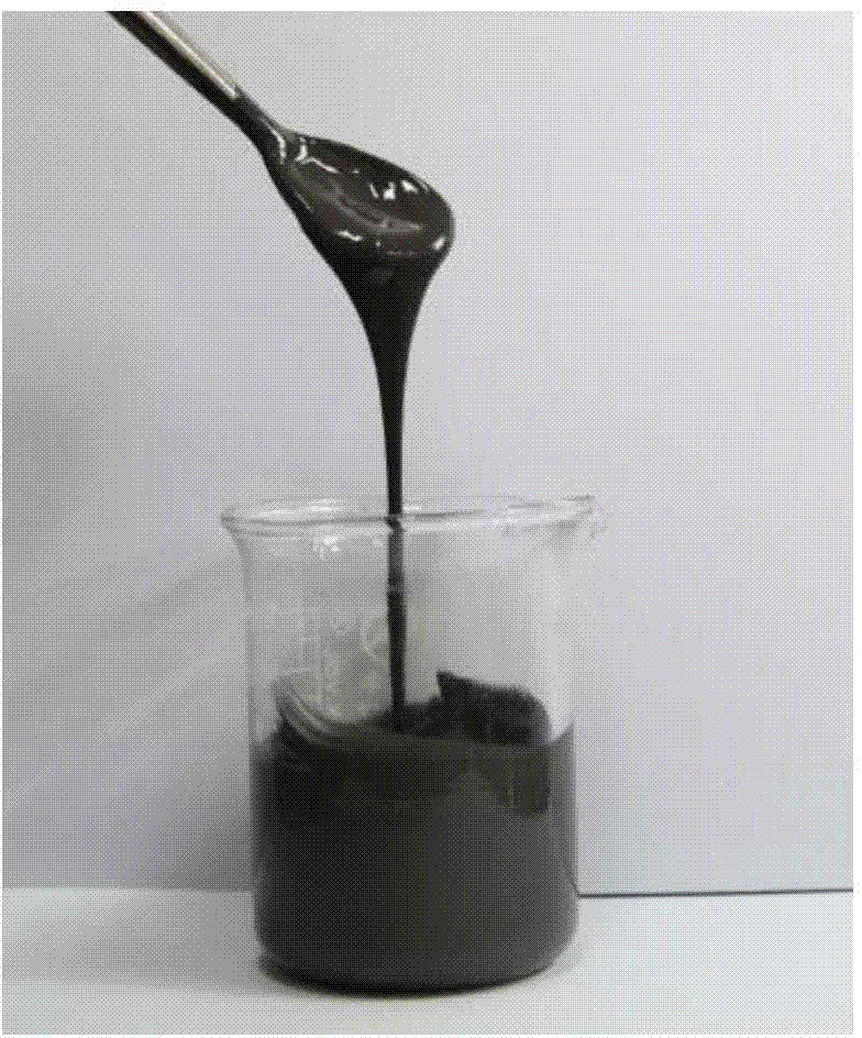 Viscous-elastic material with significant changes in damping controlled by magnetic field