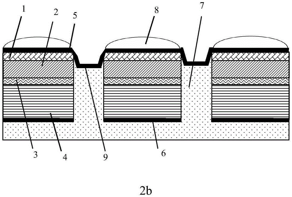 Miniature flexible LED area array device with high luminous uniformity and preparation method