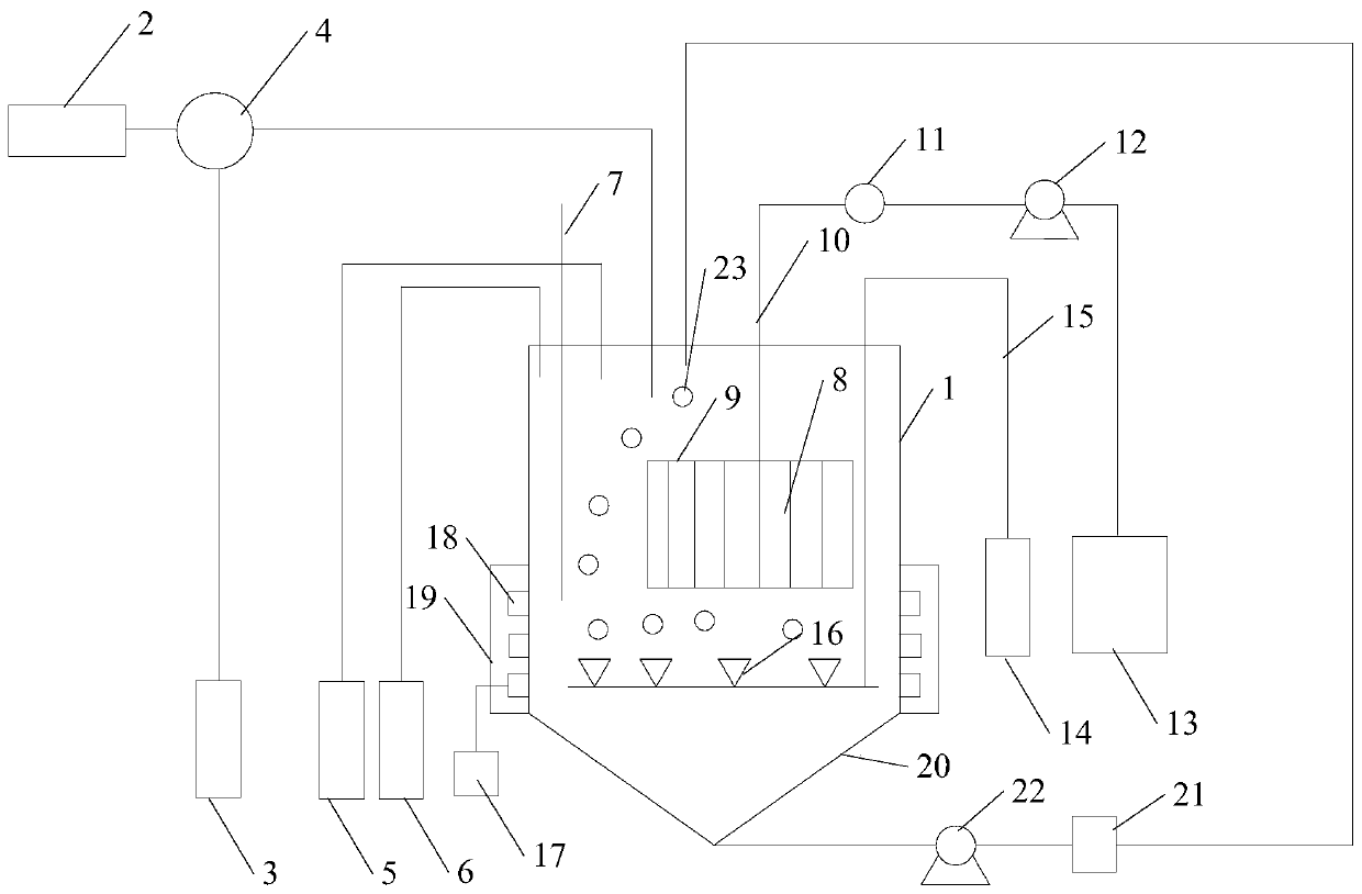 Device, method and system for ultrasonic coupled integrated wastewater treatment