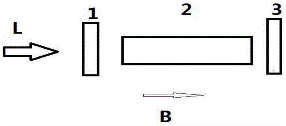 Terbium vanadate-doped magneto-optical crystal, growth method and applications thereof