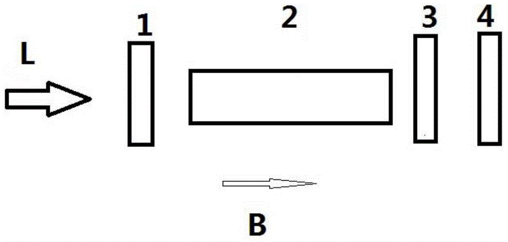 Terbium vanadate-doped magneto-optical crystal, growth method and applications thereof