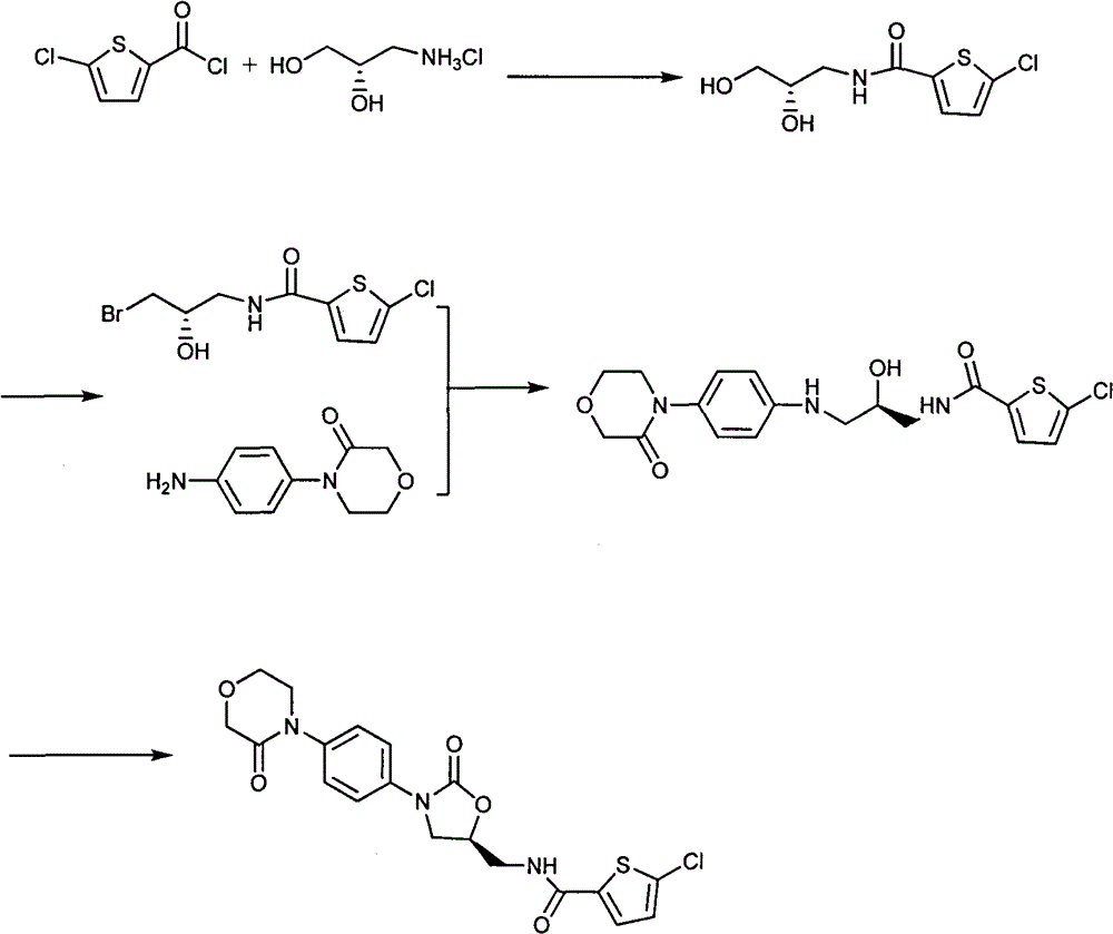 Preparation methods of anticoagulant and key intermediate of anticoagulant