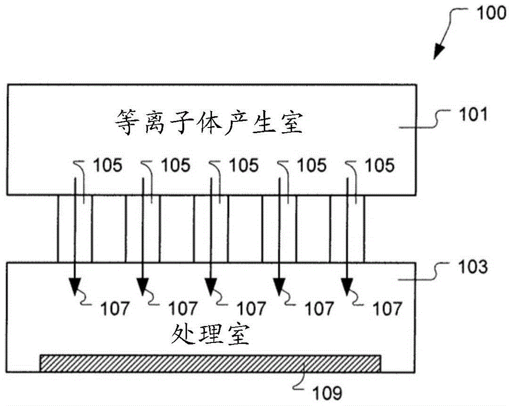 Electron Beam Enhanced Decoupling Sources for Semiconductor Processing