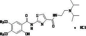 Preparation method of acotiamide hydrochloride