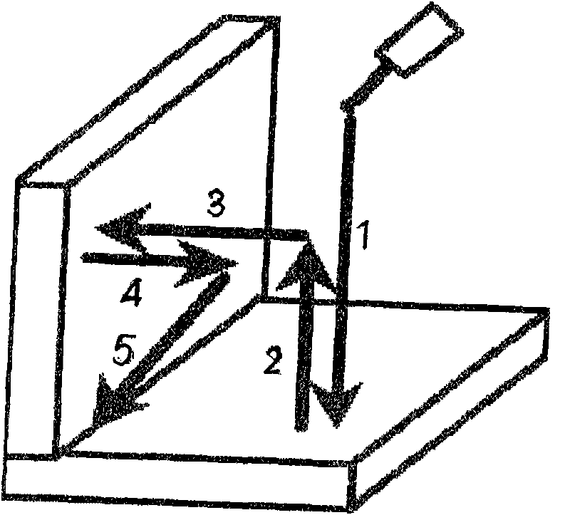 Method for position finding and welding of protective plate, small foot and longitudinal beam for aluminum-magnesium alloy tanker by adopting robot