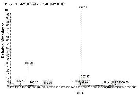 AUH-JLC159 and transforming method thereof for preparation of (-)-5-OH-equol