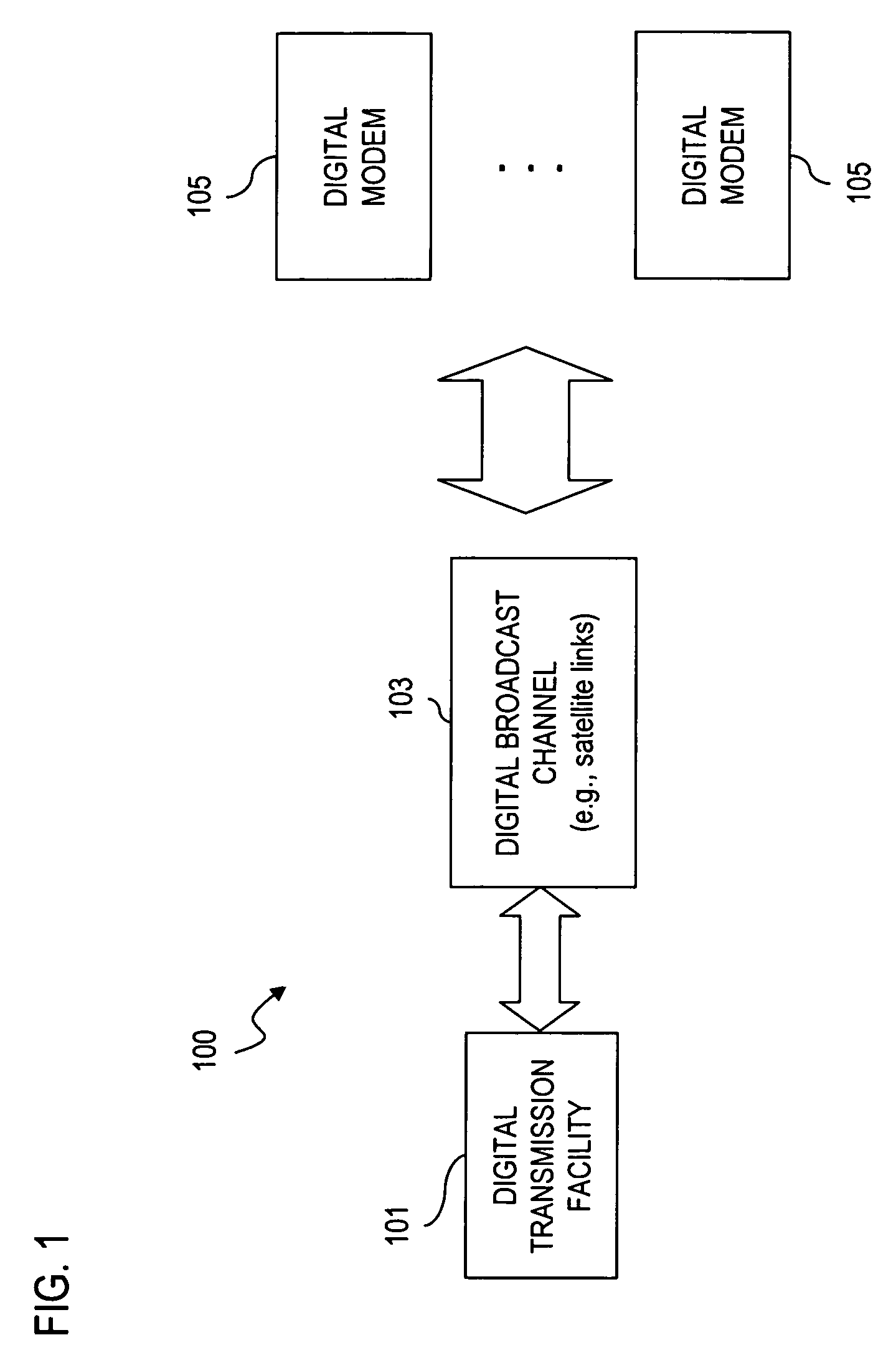 Framing structure for digital broadcasting and interactive services