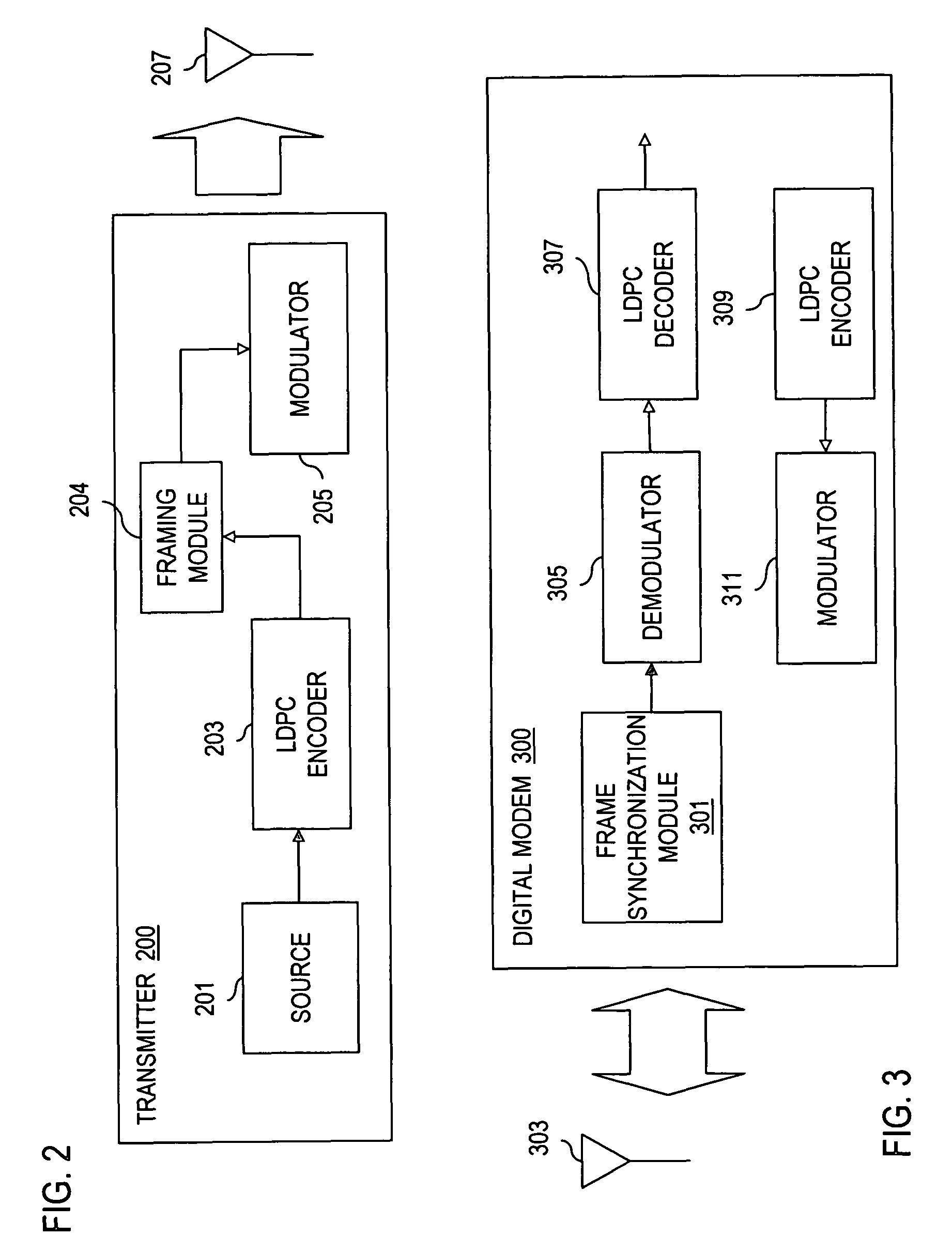 Framing structure for digital broadcasting and interactive services