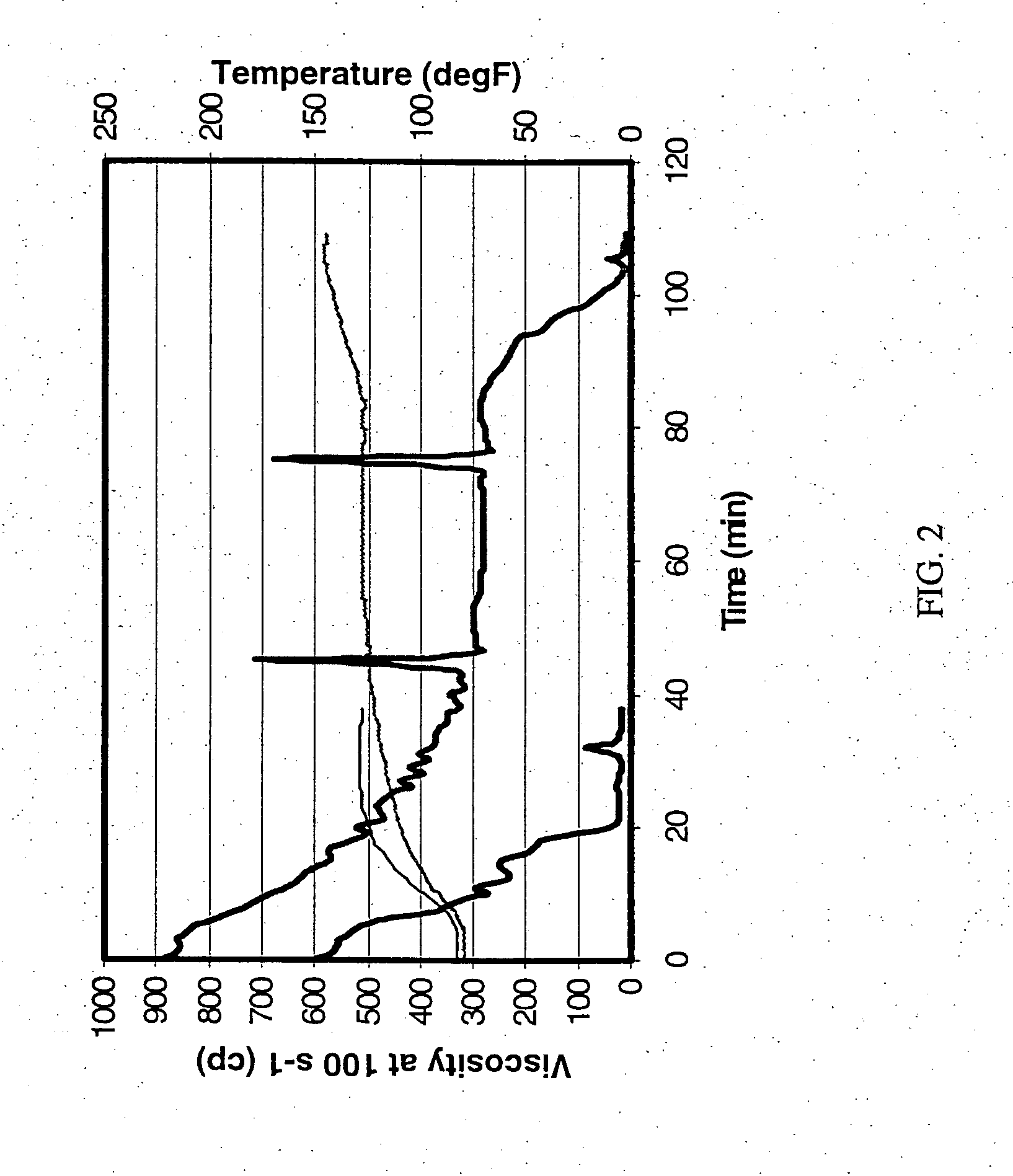 Fiber assisted emulsion system