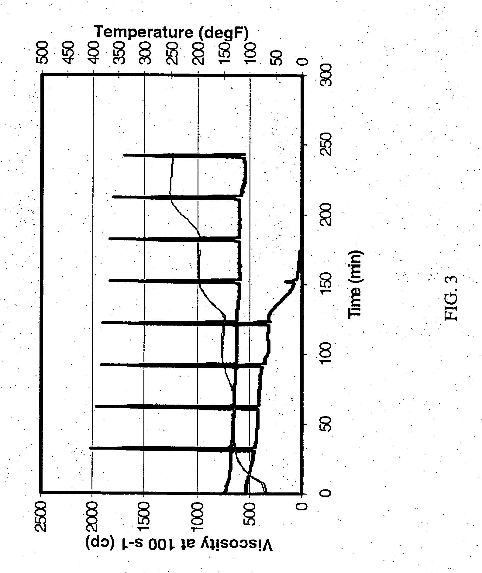 Fiber assisted emulsion system